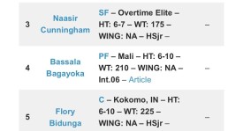 火箭队核心受伤，杜兰特压力倍增，战术布局面临考验